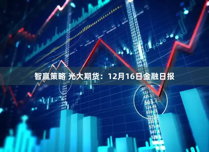 智赢策略 光大期货：12月16日金融日报